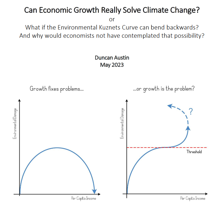 Can Economic Growth Really Solve Climate Change?” – Duncan Austin 